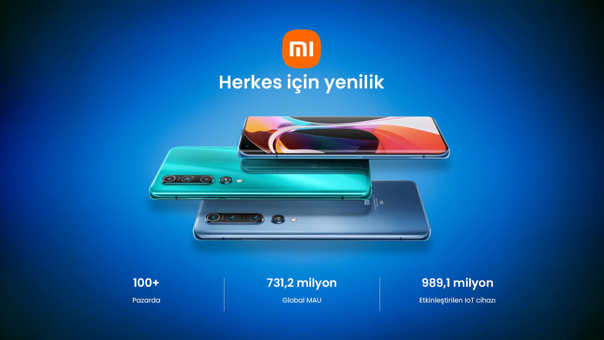 XIAOMI - Image 2