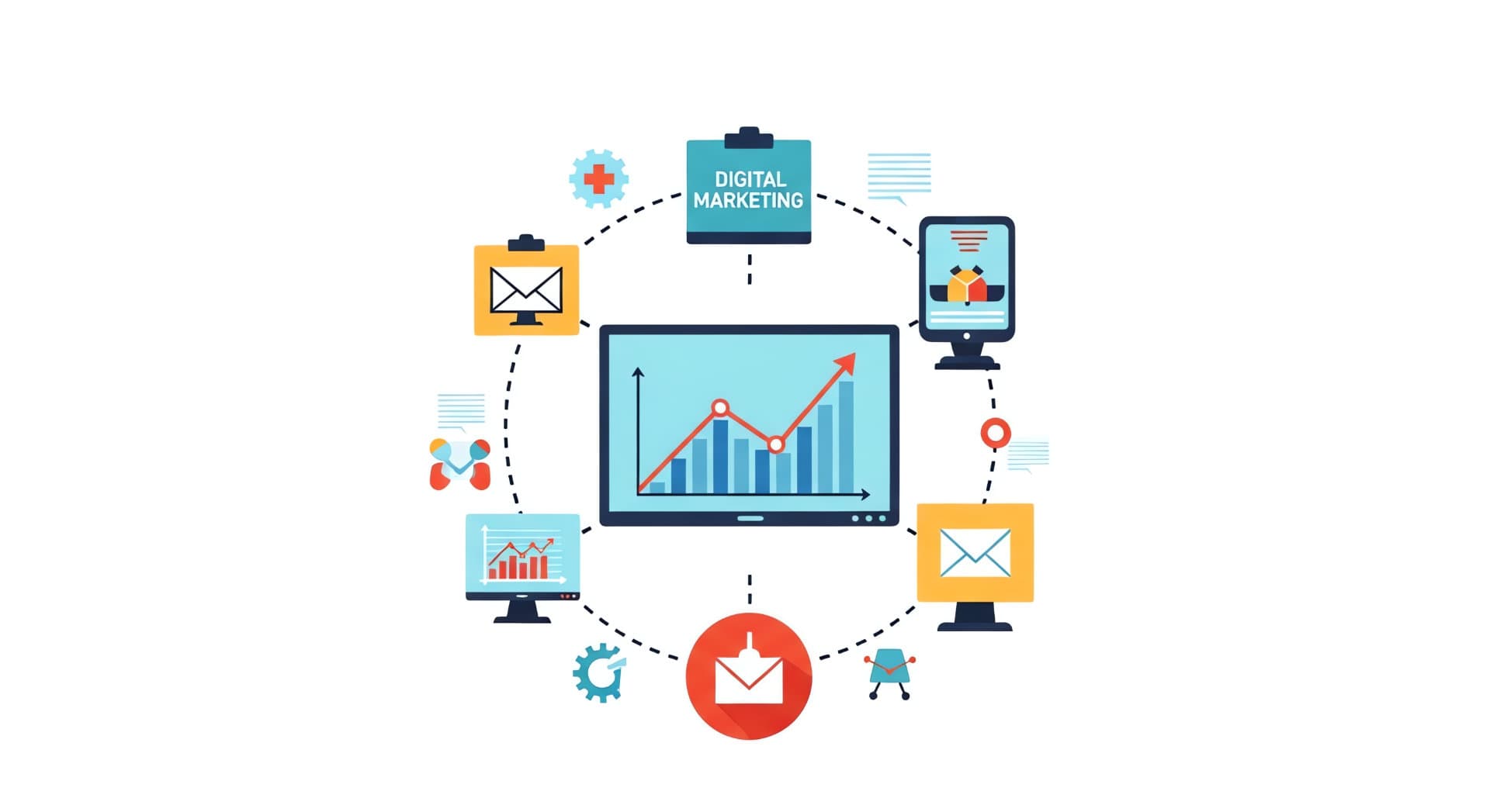 Dijital Pazarlama Nedir? Başlangıç Rehberi